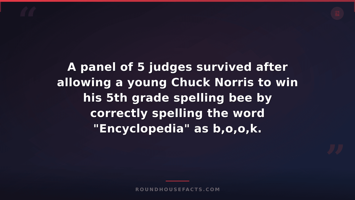 Chuck Norris Fact — A panel of 5 judges survived after allowing a young Chuck No