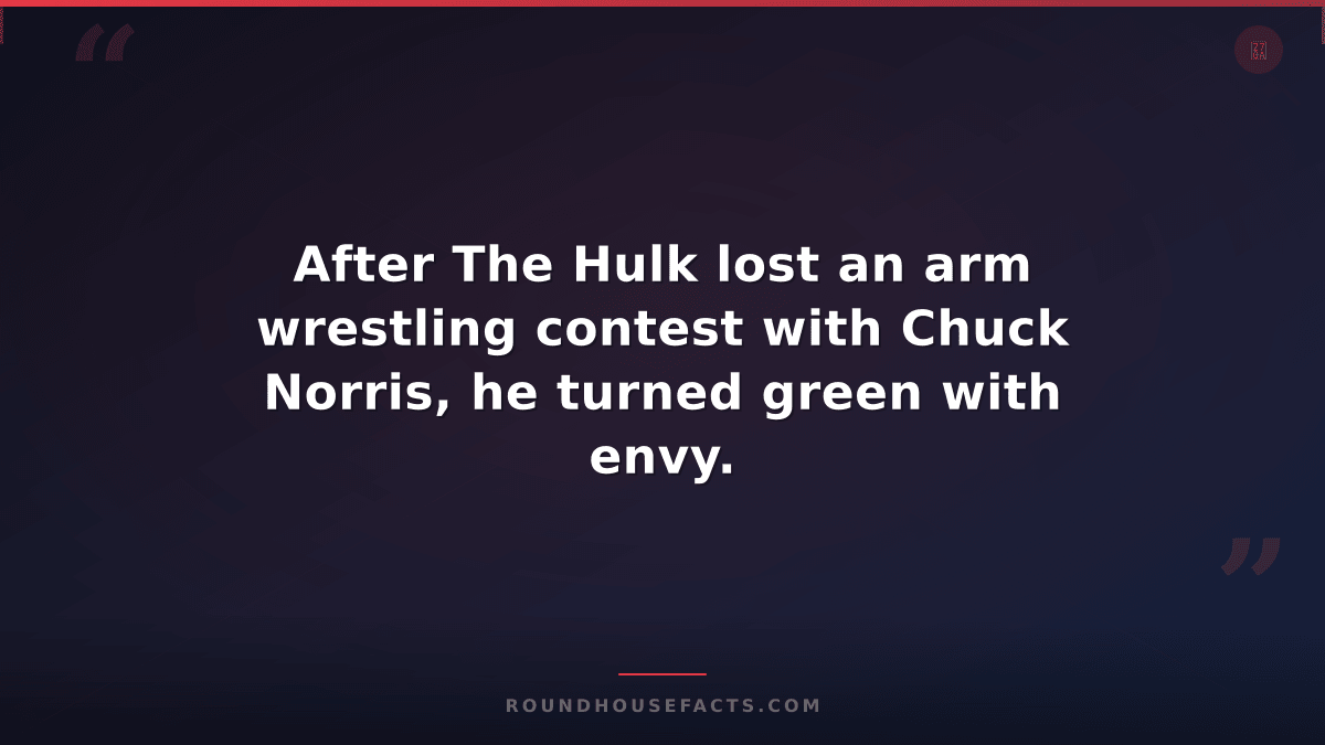 Chuck Norris Fact — After The Hulk lost an arm wrestling contest with Chuck Norr