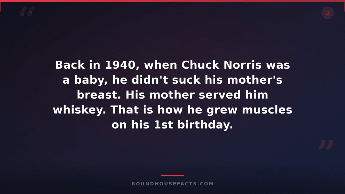 Chuck Norris Fact — Back in 1940, when Chuck Norris was a baby, he didn't suck h