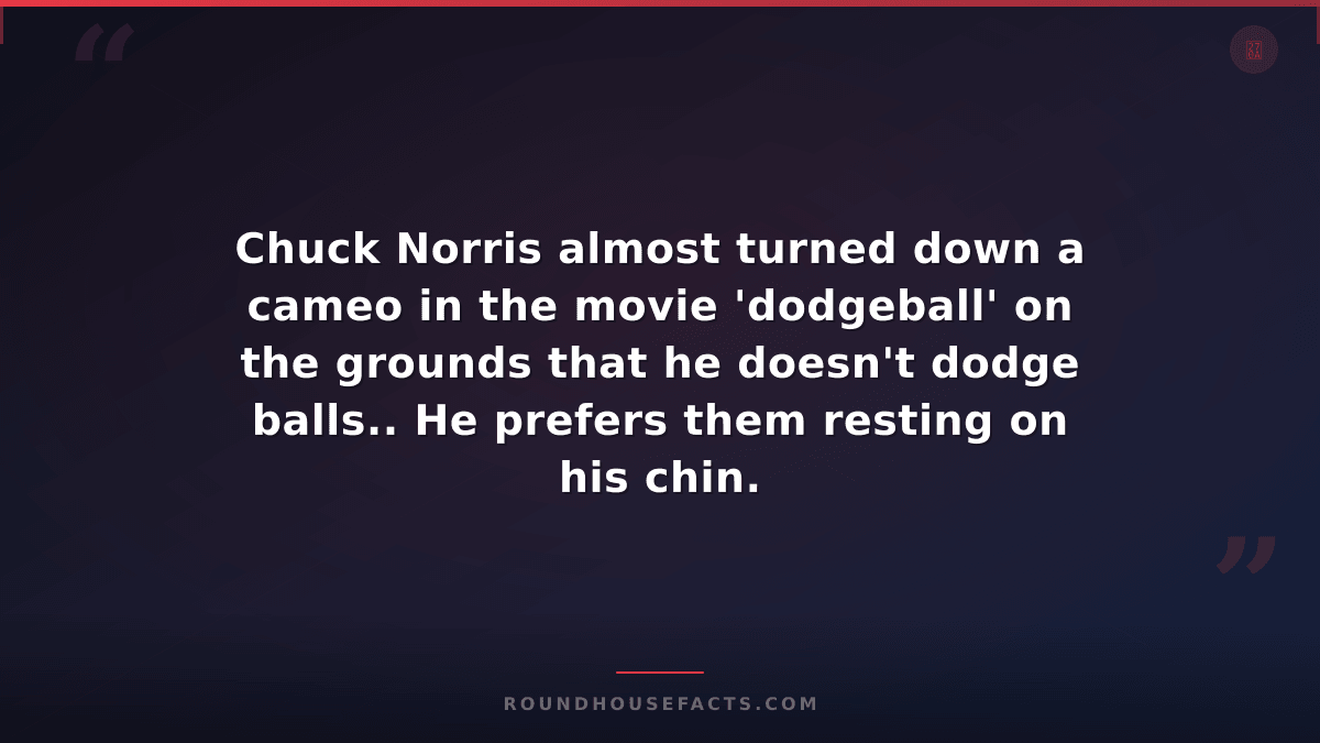 Chuck Norris Fact — Chuck Norris almost turned down a cameo in the movie 'dodgeb