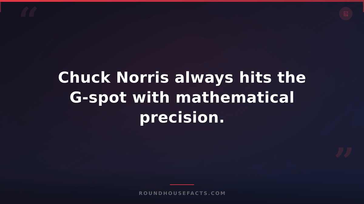 Chuck Norris Fact — Chuck Norris always hits the G-spot with mathematical precis