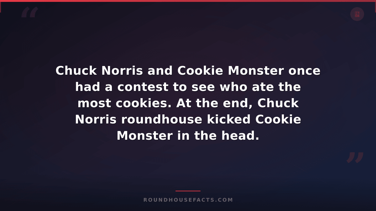 Chuck Norris Fact — Chuck Norris and Cookie Monster once had a contest to see wh