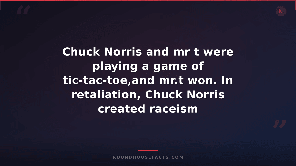 Chuck Norris Fact — Chuck Norris and mr t were playing a game of tic-tac-toe,and