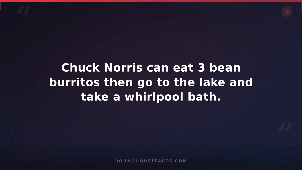 Chuck Norris Fact — Chuck Norris can eat 3 bean burritos then go to the lake and