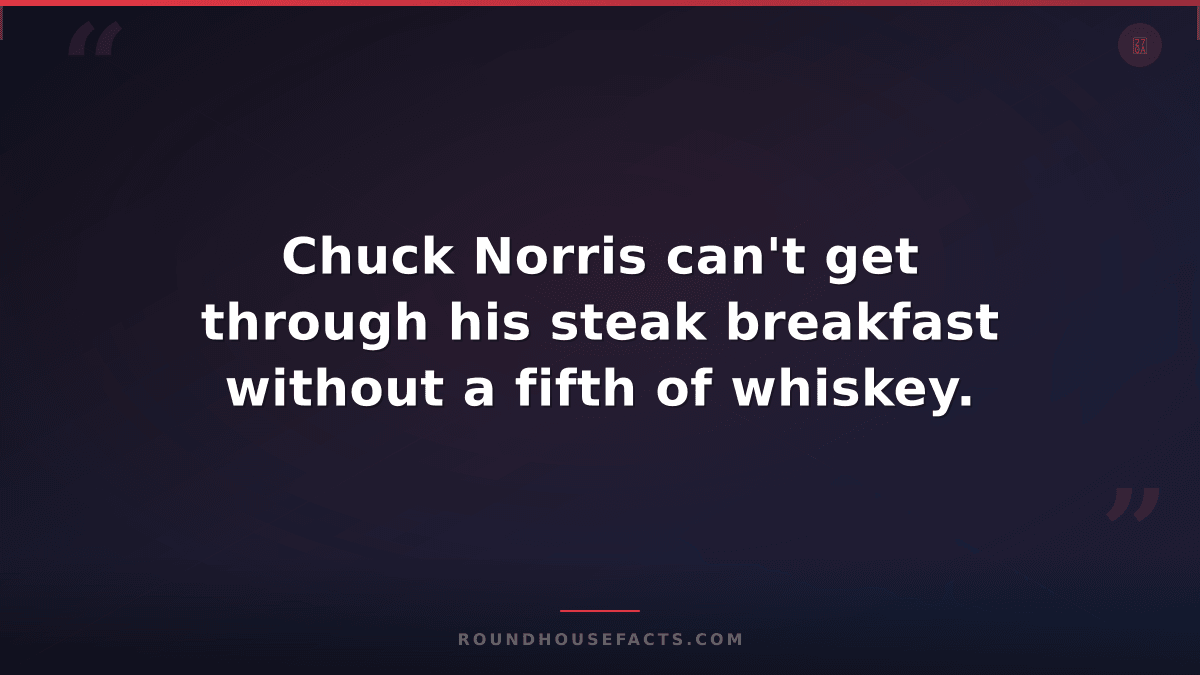 Chuck Norris Fact — Chuck Norris can't get through his steak breakfast without a