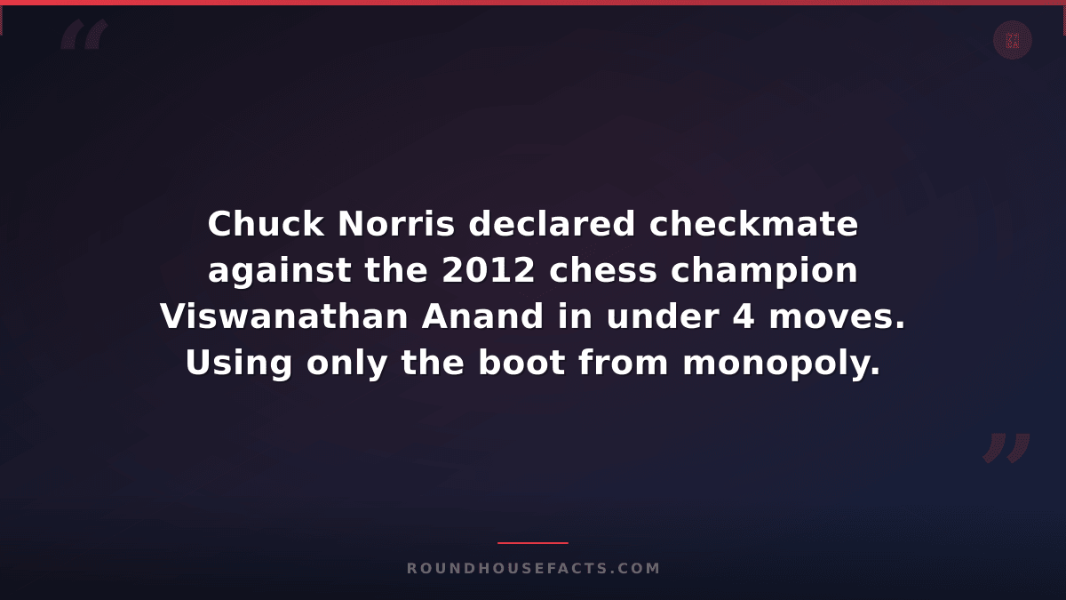 Chuck Norris Fact — Chuck Norris declared checkmate against the 2012 chess champ