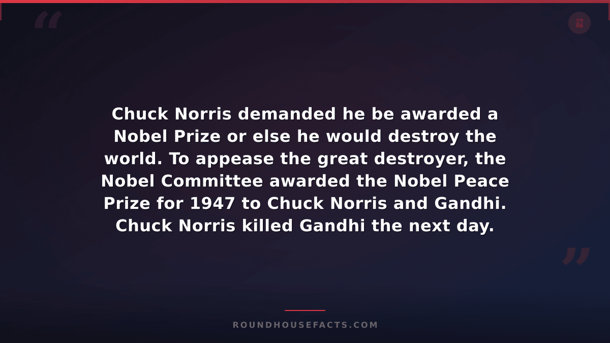 Chuck Norris Fact — Chuck Norris demanded he be awarded a Nobel Prize or else he