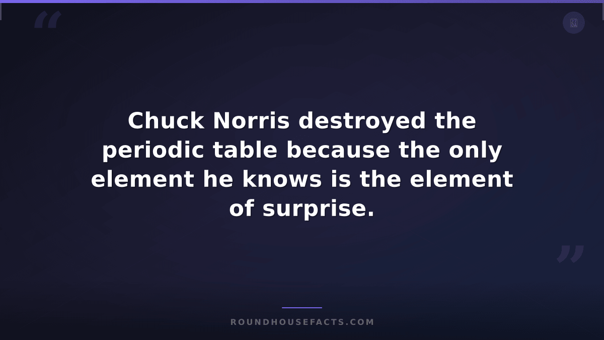 Chuck Norris Fact — Chuck Norris destroyed the periodic table because the only e