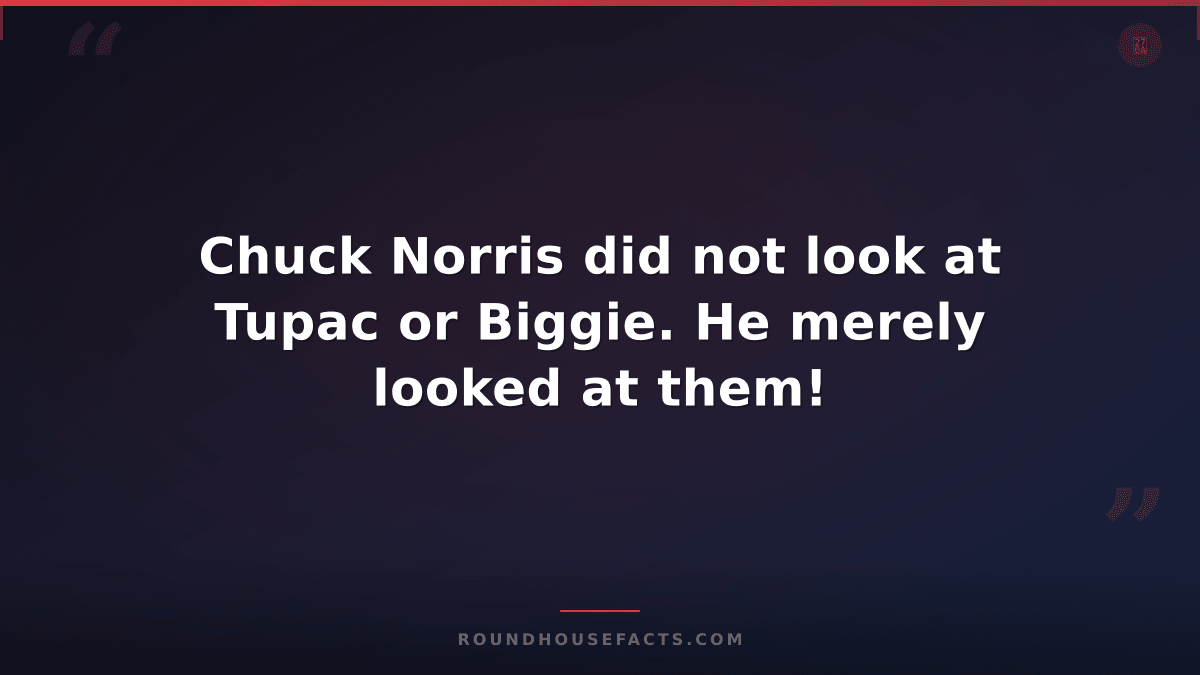 Chuck Norris Fact — Chuck Norris did not look at Tupac or Biggie. He merely look