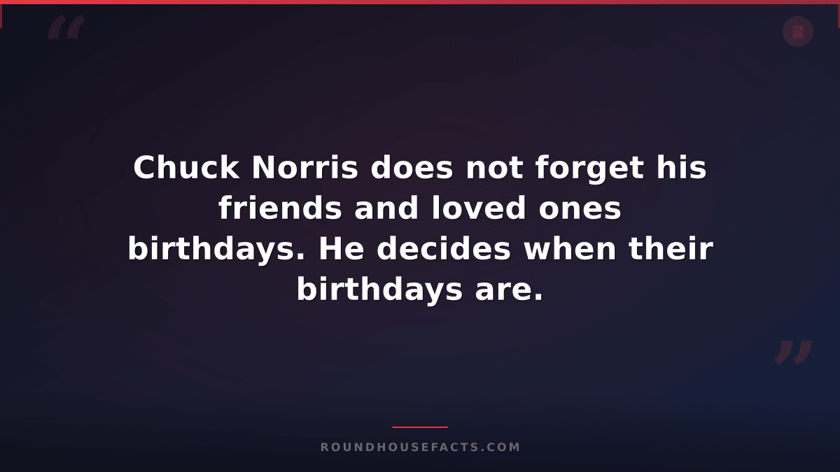 Chuck Norris Fact — Chuck Norris does not forget his friends and loved ones birt