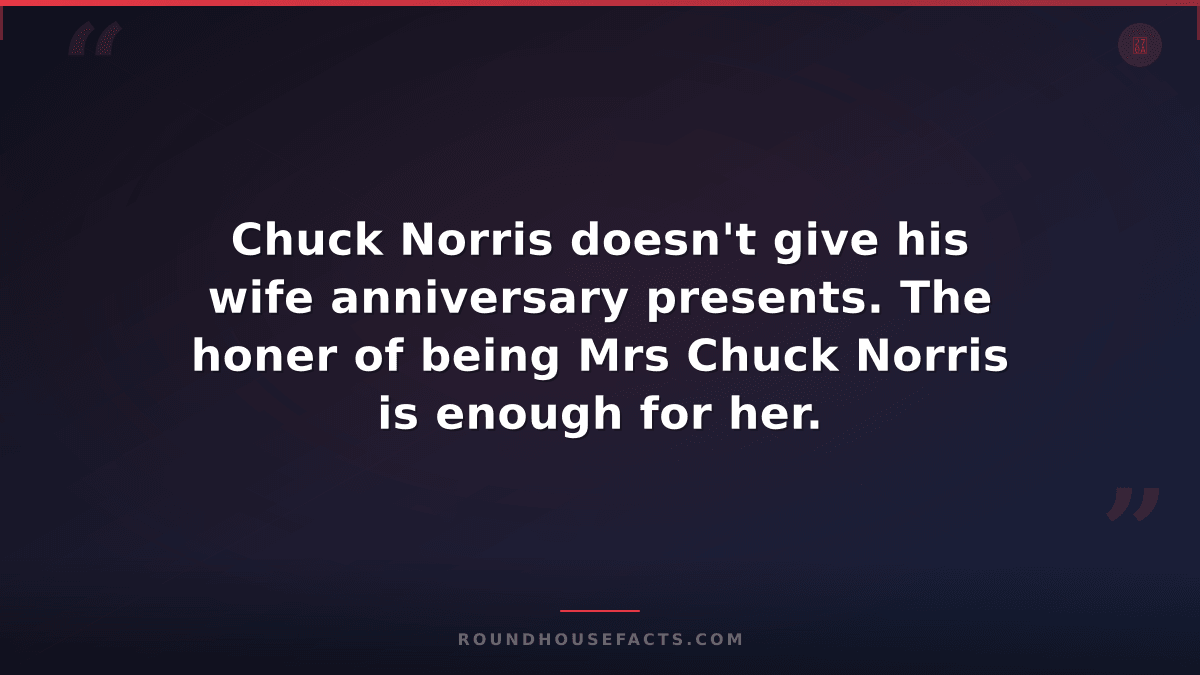 Chuck Norris Fact — Chuck Norris doesn't give his wife anniversary presents. The