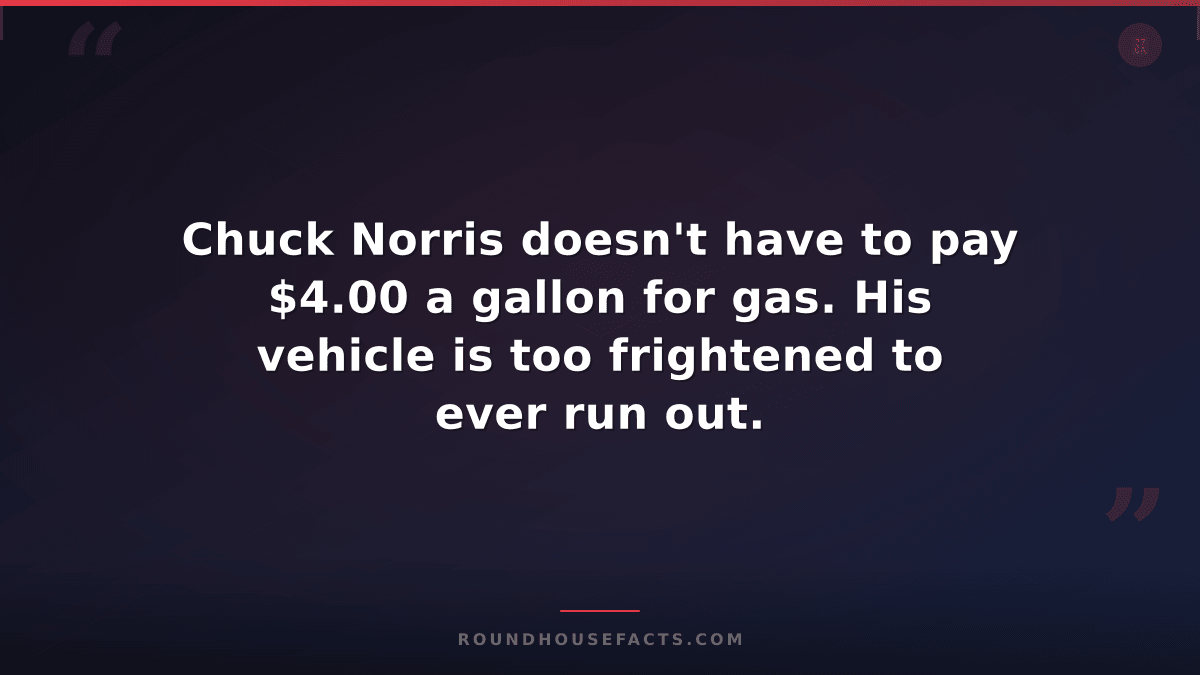 Chuck Norris Fact — Chuck Norris doesn't have to pay $4.00 a gallon for gas. His
