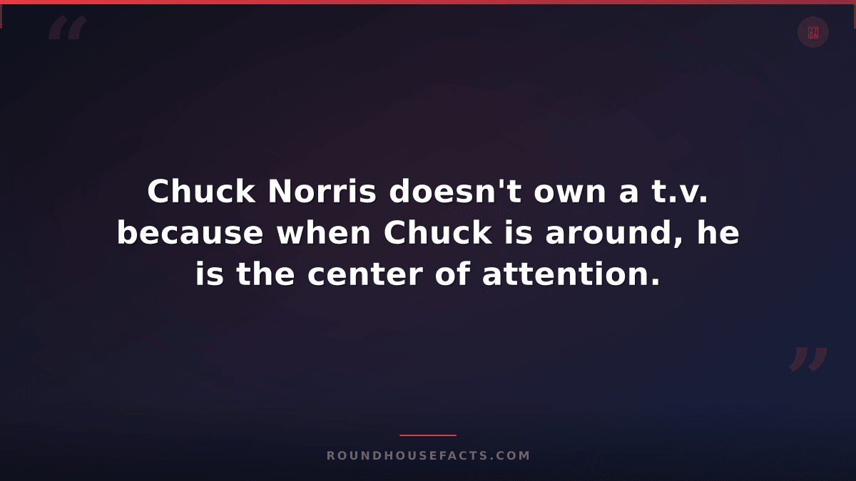 Chuck Norris Fact — Chuck Norris doesn't own a t.v. because when Chuck is around