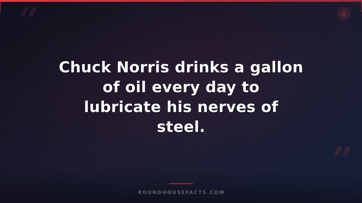 Chuck Norris Fact — Chuck Norris drinks a gallon of oil every day to lubricate h