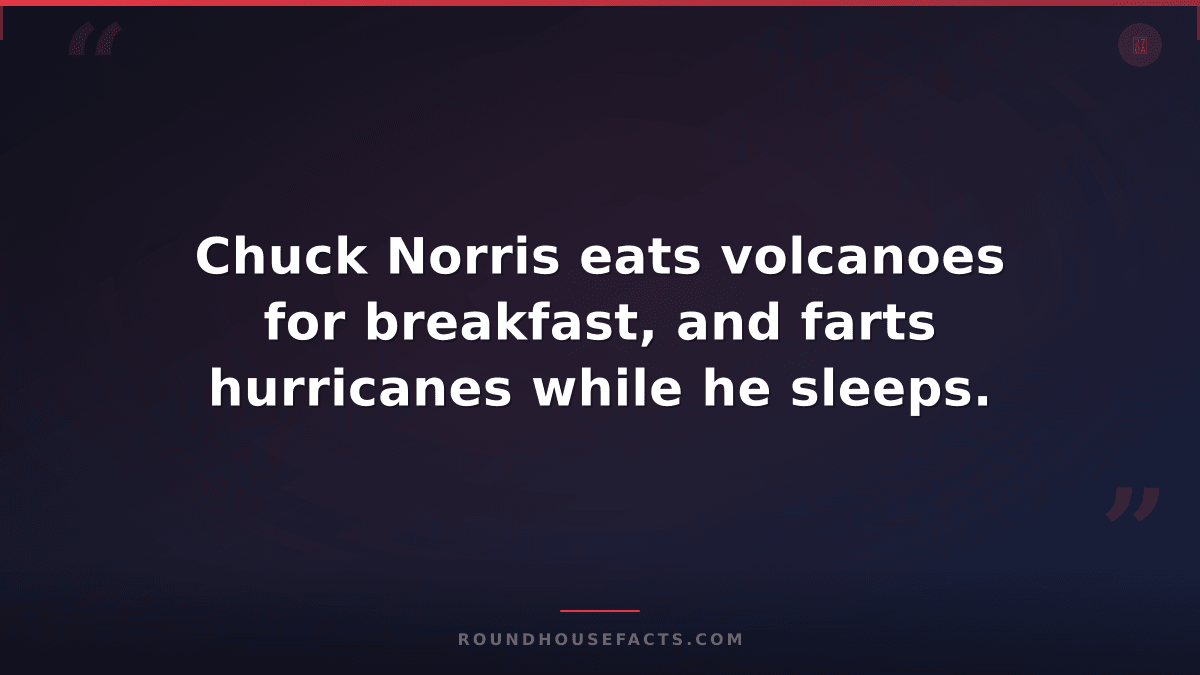 Chuck Norris Fact — Chuck Norris eats volcanoes for breakfast, and farts hurrica