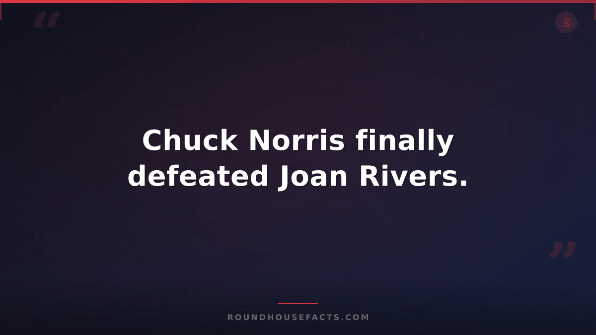 Chuck Norris Fact — Chuck Norris finally defeated Joan Rivers.