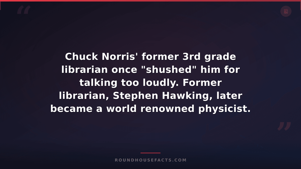 Chuck Norris Fact — Chuck Norris' former 3rd grade librarian once "shushed" him