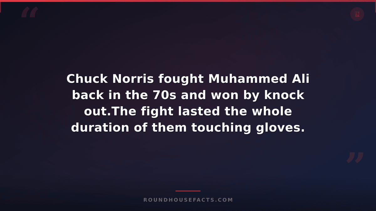 Chuck Norris Fact — Chuck Norris fought Muhammed Ali back in the 70s and won by