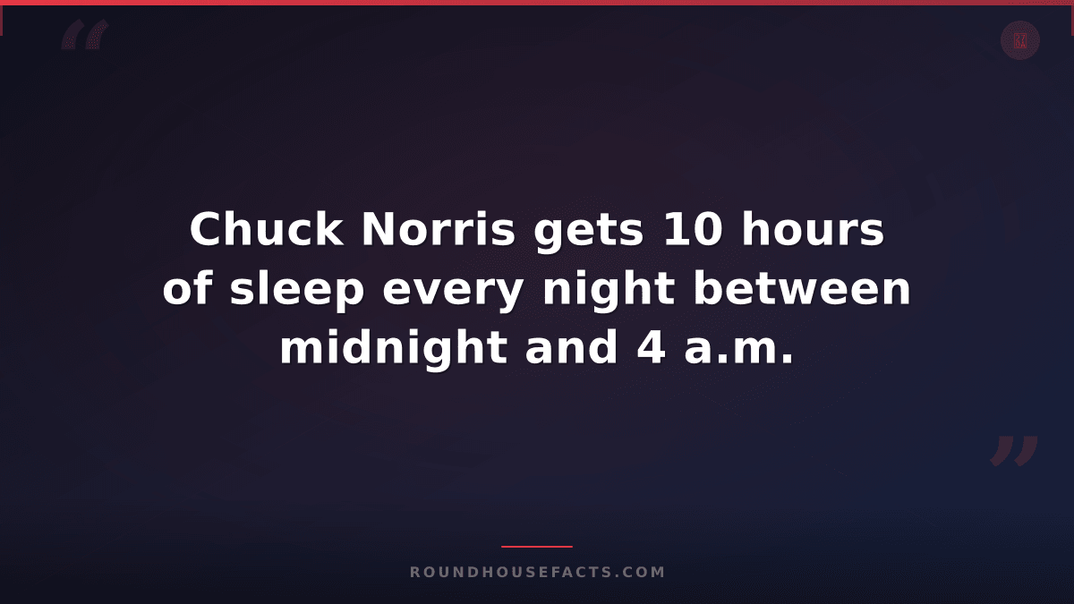 Chuck Norris Fact — Chuck Norris gets 10 hours of sleep every night between midn