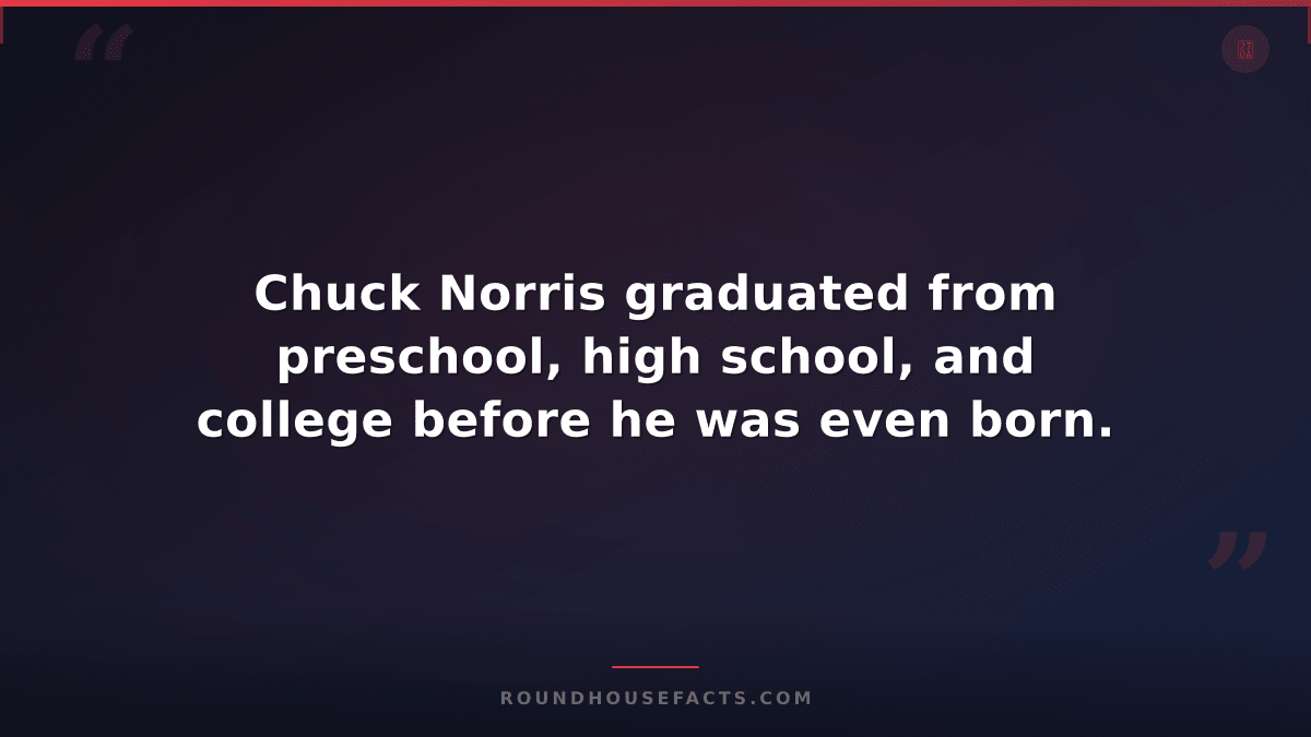 Chuck Norris Fact — Chuck Norris graduated from preschool, high school, and coll