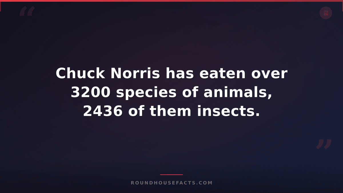 Chuck Norris Fact — Chuck Norris has eaten over 3200 species of animals, 2436 of