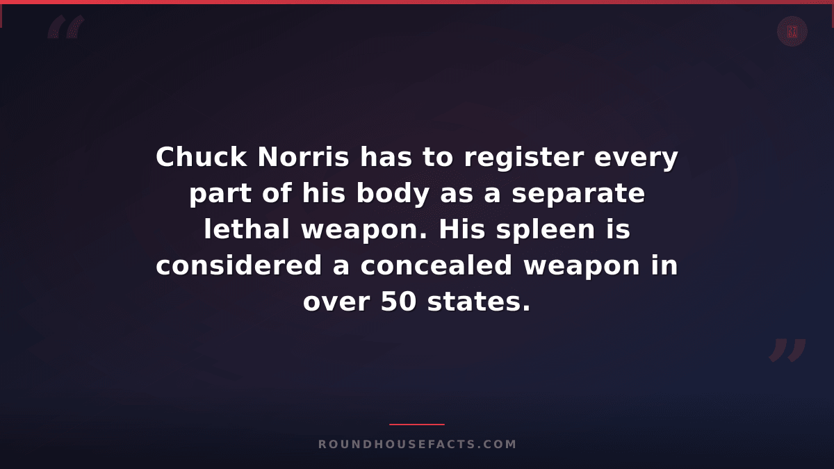 Chuck Norris Fact — Chuck Norris has to register every part of his body as a sep