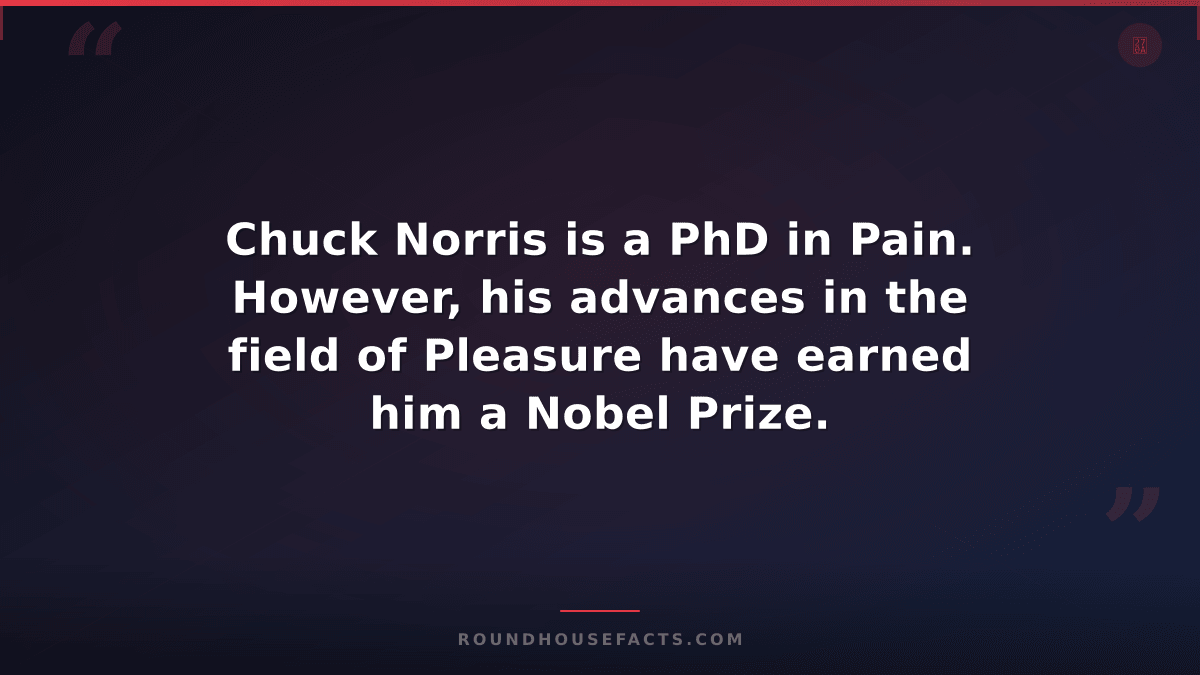 Chuck Norris Fact — Chuck Norris is a PhD in Pain. However, his advances in the