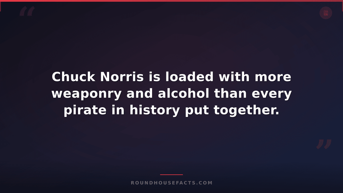 Chuck Norris Fact — Chuck Norris is loaded with more weaponry and alcohol than e