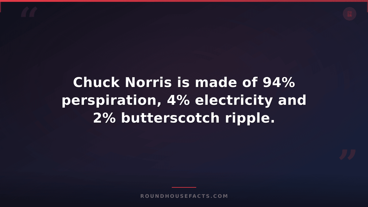 Chuck Norris Fact — Chuck Norris is made of 94% perspiration, 4% electricity and
