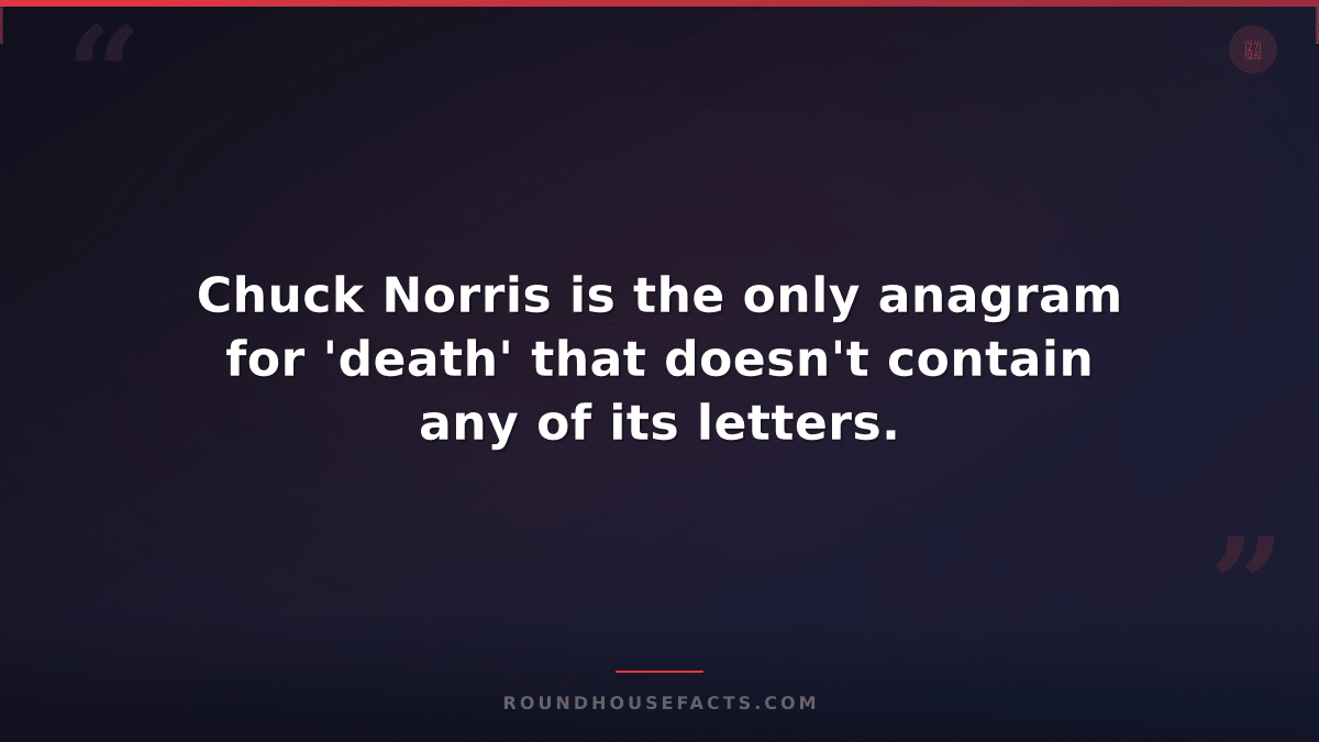 Chuck Norris Fact — Chuck Norris is the only anagram for 'death' that doesn't co