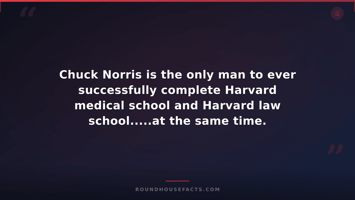 Chuck Norris Fact — Chuck Norris is the only man to ever successfully complete H
