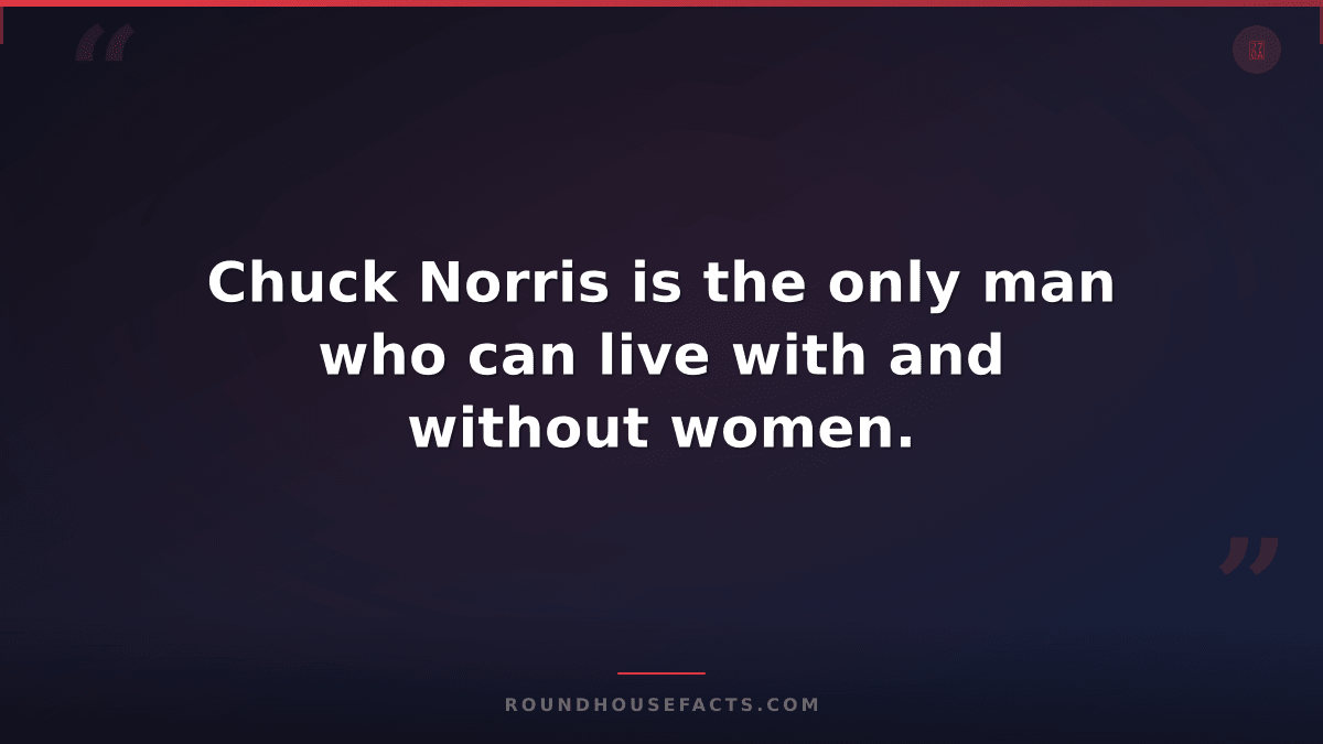 Chuck Norris Fact — Chuck Norris is the only man who can live with and without w
