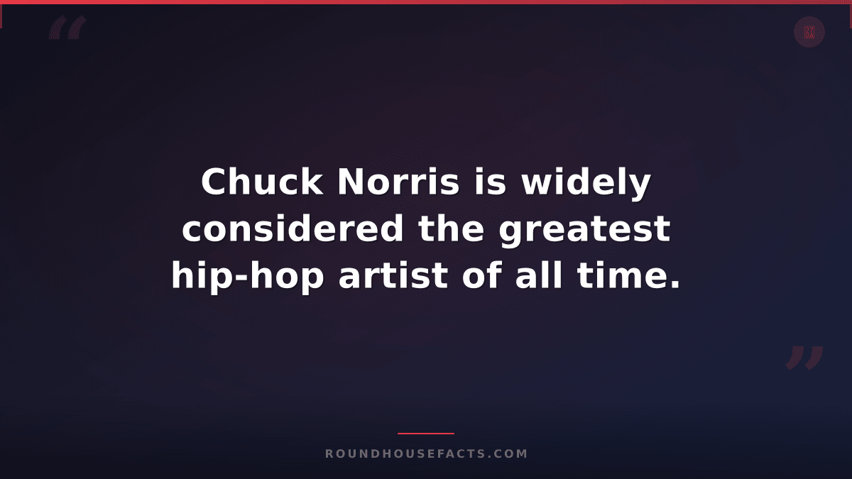 Chuck Norris Fact — Chuck Norris is widely considered the greatest hip-hop artis