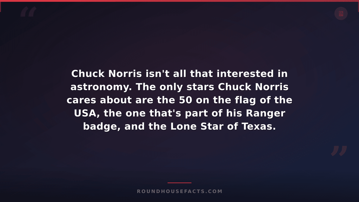 Chuck Norris Fact — Chuck Norris isn't all that interested in astronomy. The onl