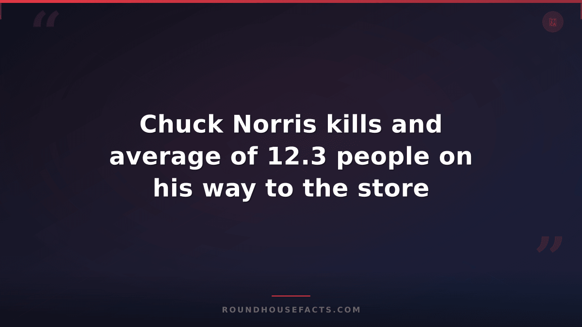 Chuck Norris Fact — Chuck Norris kills and average of 12.3 people on his way to