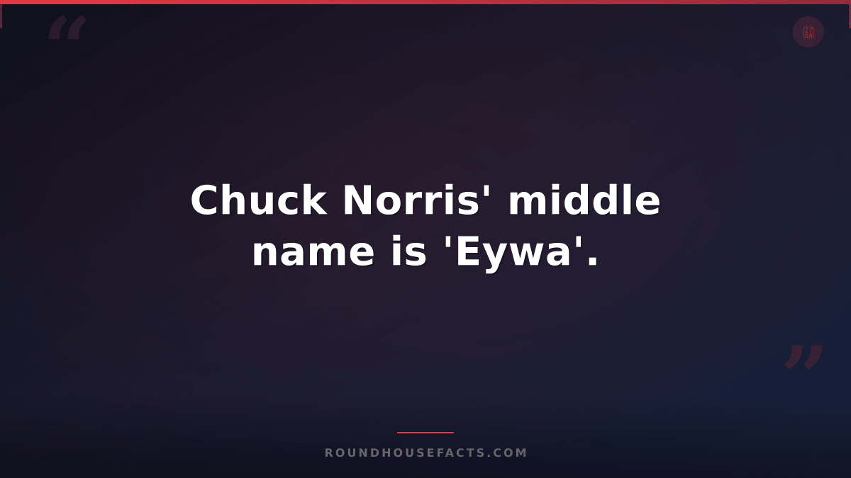 Chuck Norris Fact — Chuck Norris' middle name is 'Eywa'.
