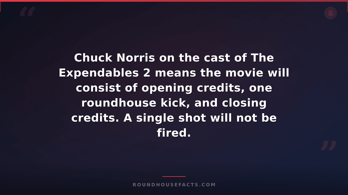 Chuck Norris Fact — Chuck Norris on the cast of The Expendables 2 means the movi