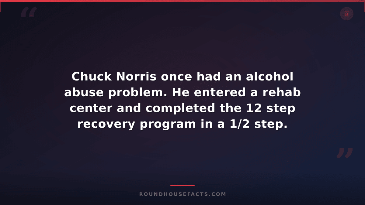 Chuck Norris Fact — Chuck Norris once had an alcohol abuse problem. He entered a