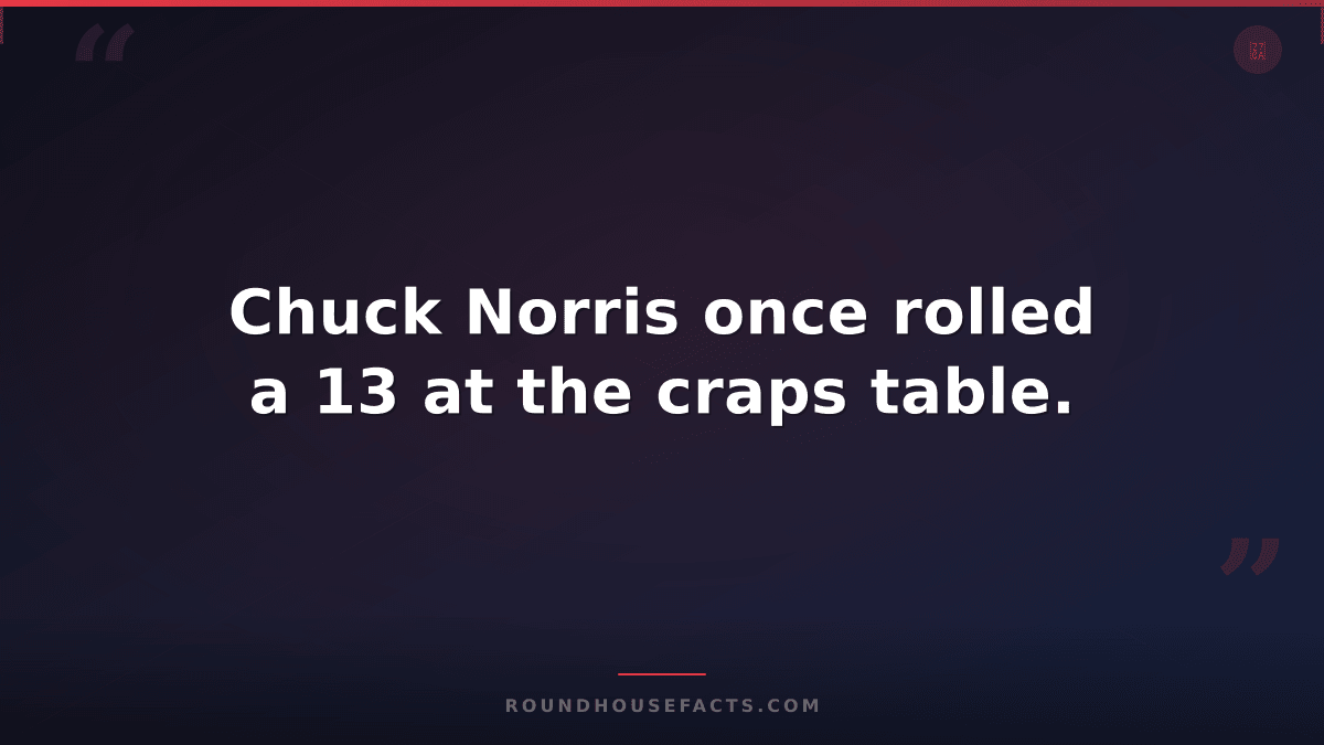 Chuck Norris Fact — Chuck Norris once rolled a 13 at the craps table.