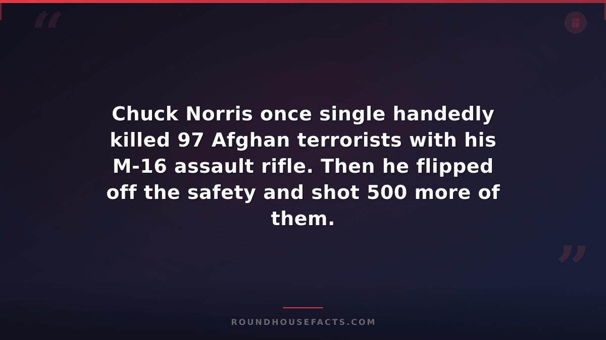 Chuck Norris Fact — Chuck Norris once single handedly killed 97 Afghan terrorist