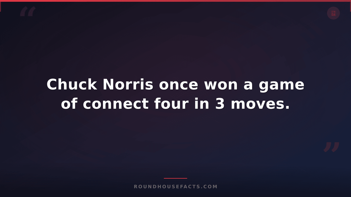 Chuck Norris Fact — Chuck Norris once won a game of connect four in 3 moves.