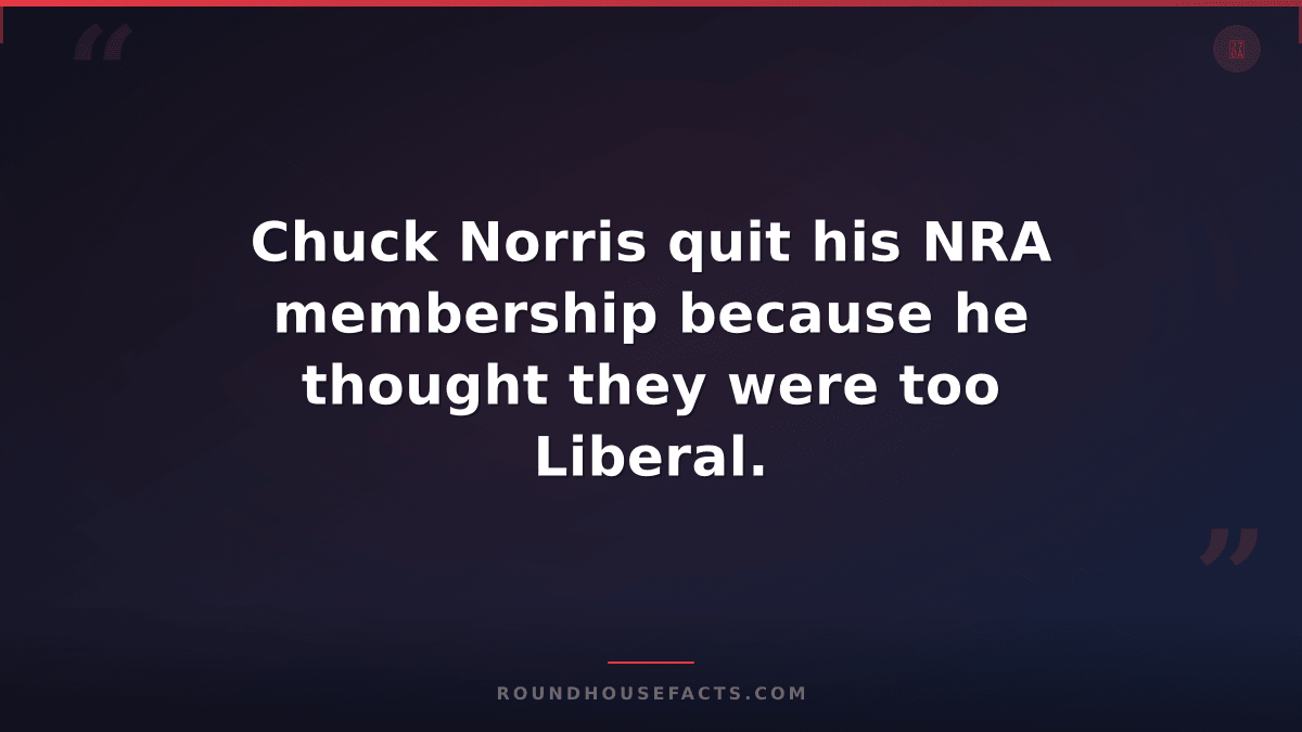 Chuck Norris Fact — Chuck Norris quit his NRA membership because he thought they
