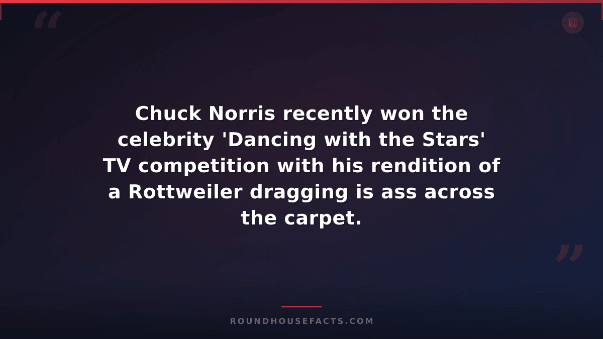 Chuck Norris Fact — Chuck Norris recently won the celebrity 'Dancing with the St