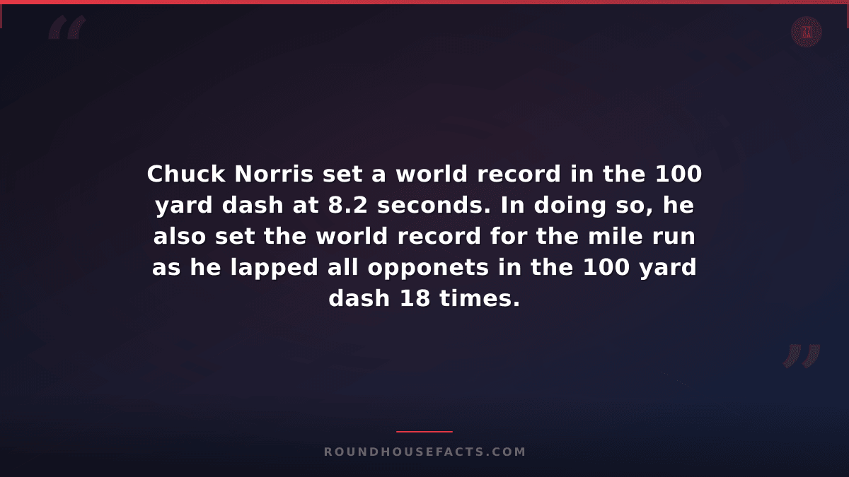 Chuck Norris Fact — Chuck Norris set a world record in the 100 yard dash at 8.2