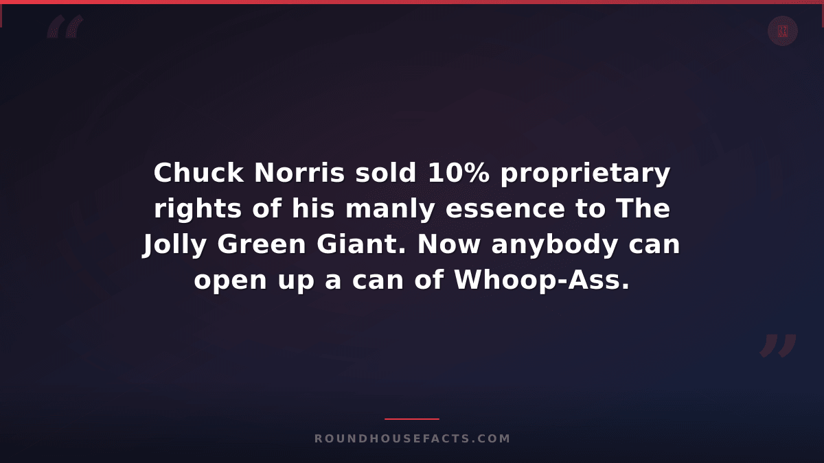 Chuck Norris Fact — Chuck Norris sold 10% proprietary rights of his manly essenc