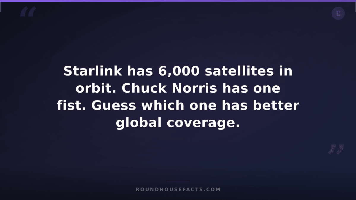 Chuck Norris Fact — Starlink has 6,000 satellites in orbit. Chuck Norris has one