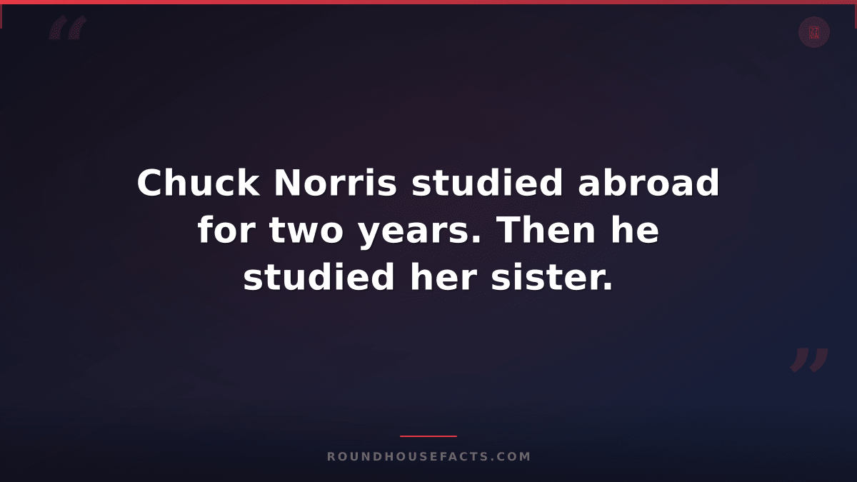 Chuck Norris Fact — Chuck Norris studied abroad for two years. Then he studied h