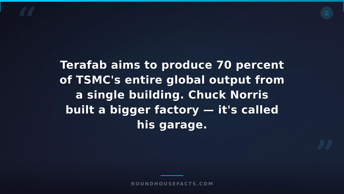 Chuck Norris Fact — Terafab aims to produce 70 percent of TSMC's entire global o