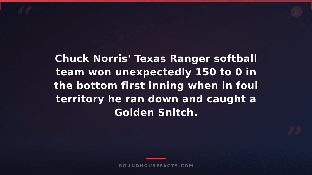 Chuck Norris Fact — Chuck Norris' Texas Ranger softball team won unexpectedly 15