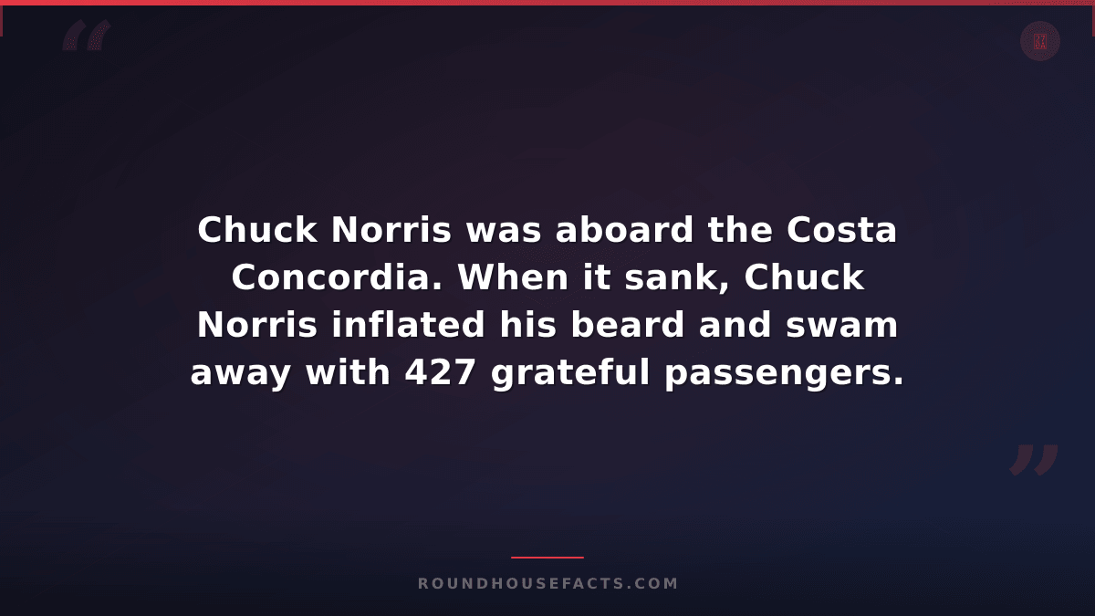 Chuck Norris Fact — Chuck Norris was aboard the Costa Concordia. When it sank, C